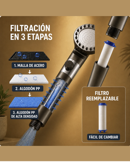DuchaMax™ No solo un cabezal: el combo spa completo que cambia tu ducha para siempre
