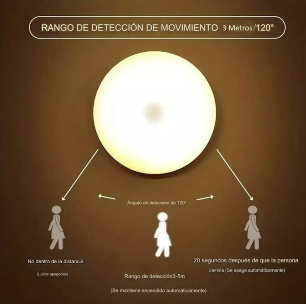 GlowSense™ 2x1 – Luz que aparece cuando la necesitas