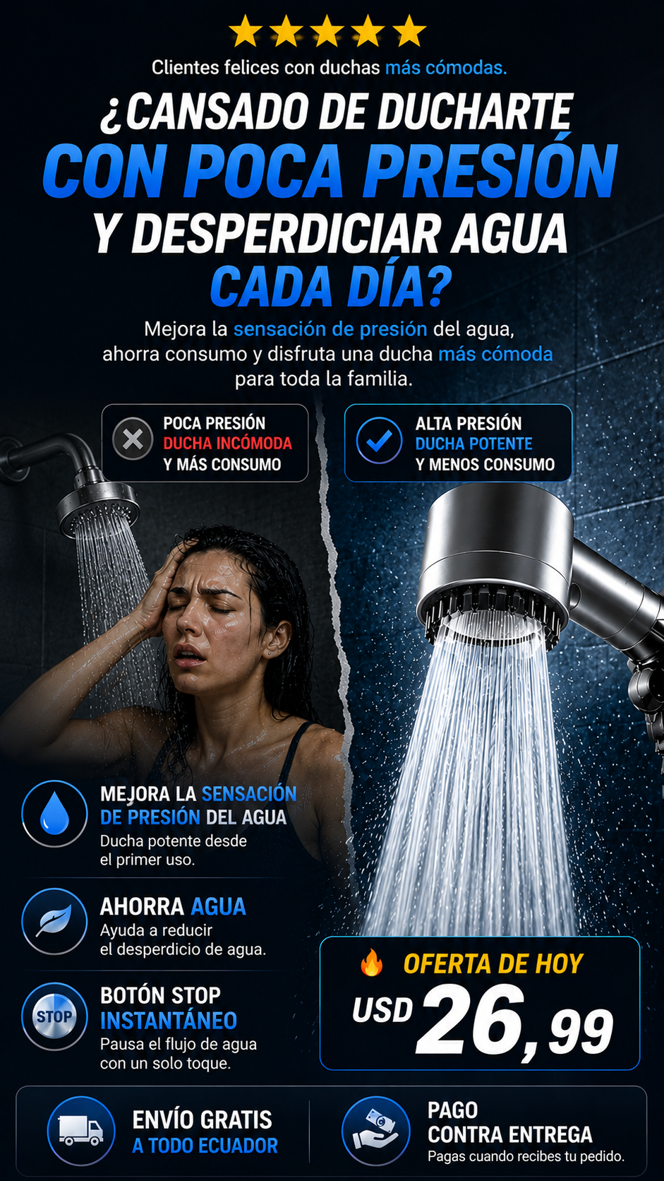 Grifo Ducha De Alta Presion Multiusos